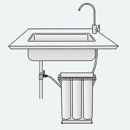 PurePro S300 aktívszenes víztisztító